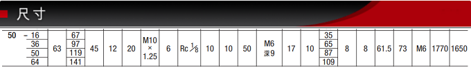 FCD-50-36ballbet贝博标准气缸(图5)